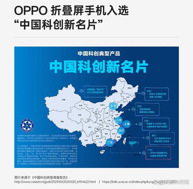 oppo的科技资讯(oppo手机的科技研发)下载