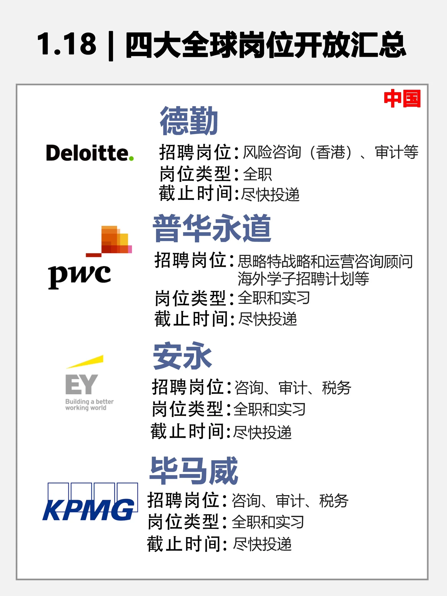 kpmg科技资讯(kpmg elite programme)下载