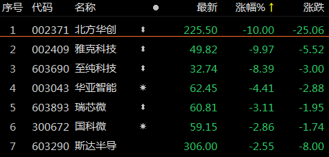 雅克科技吧的最新资讯(雅克科技吧的最新资讯是什么)下载