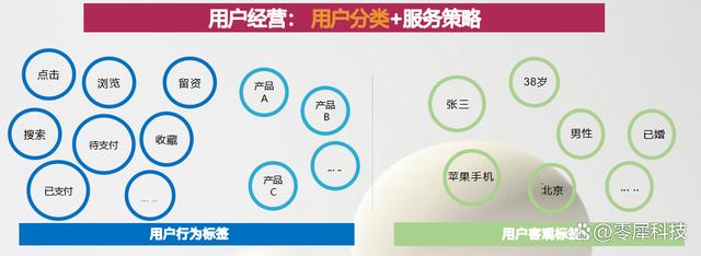 科技营销资讯网站(高科技营销)下载