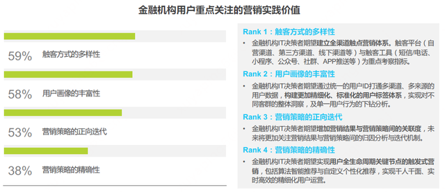 科技营销资讯网站(高科技营销)下载