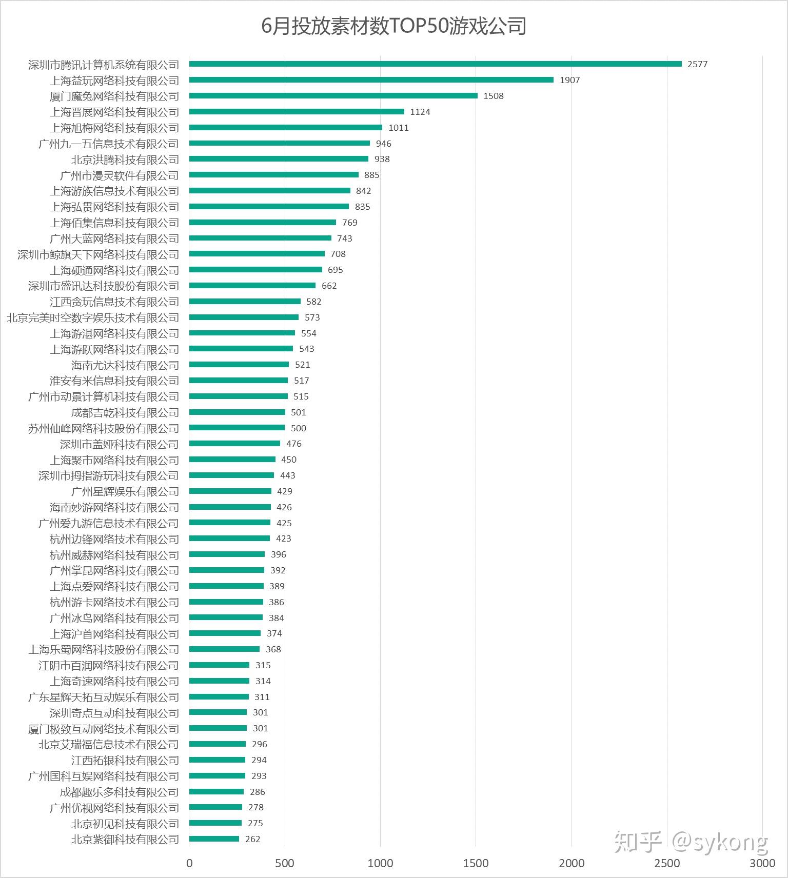 旭梅科技手游(旭梅科技手游传奇官网)下载