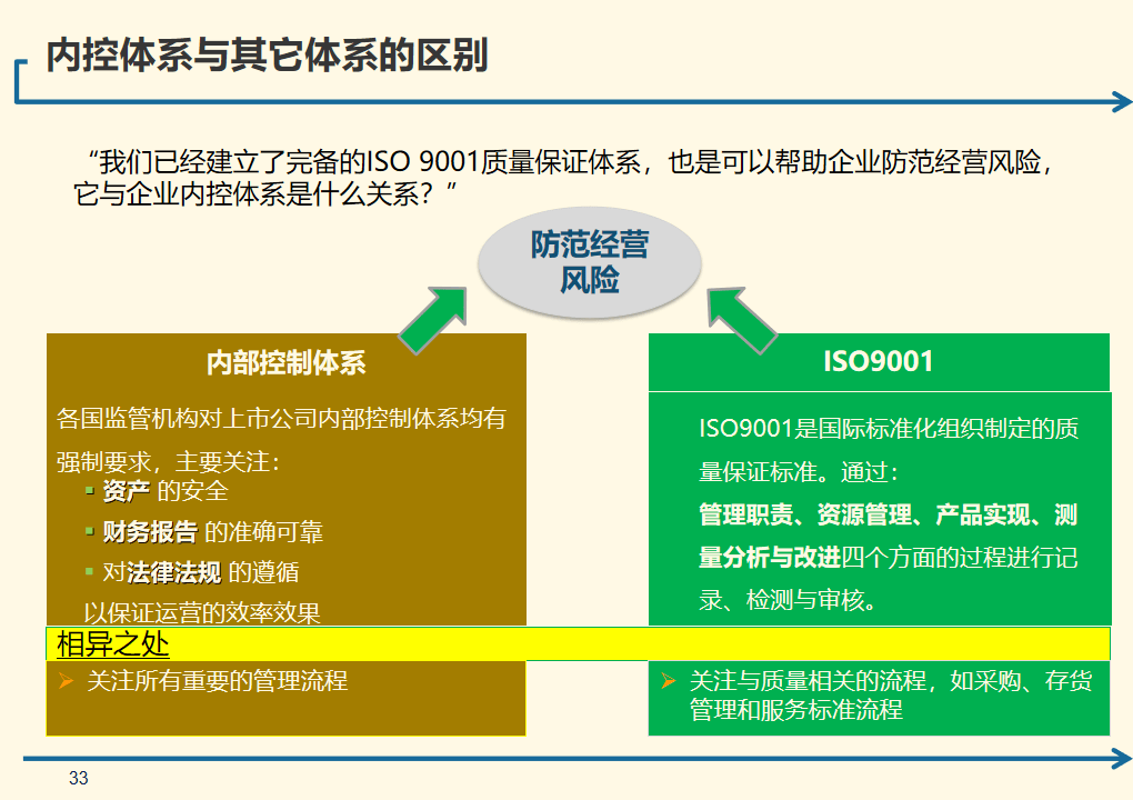 评驾科技资讯号(粤学车服务app下载)下载