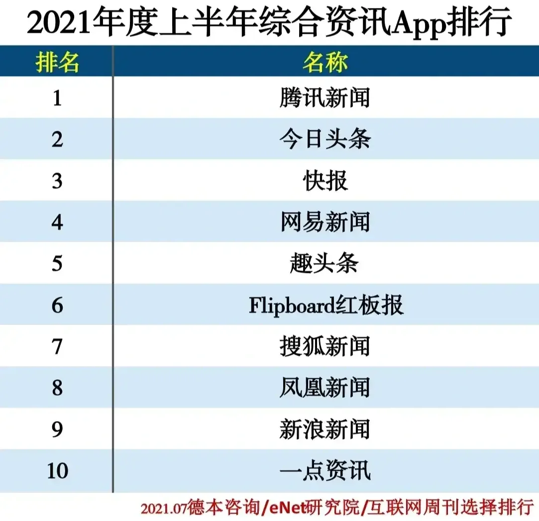 科技电视新闻资讯(科技电视新闻资讯在哪里看)下载