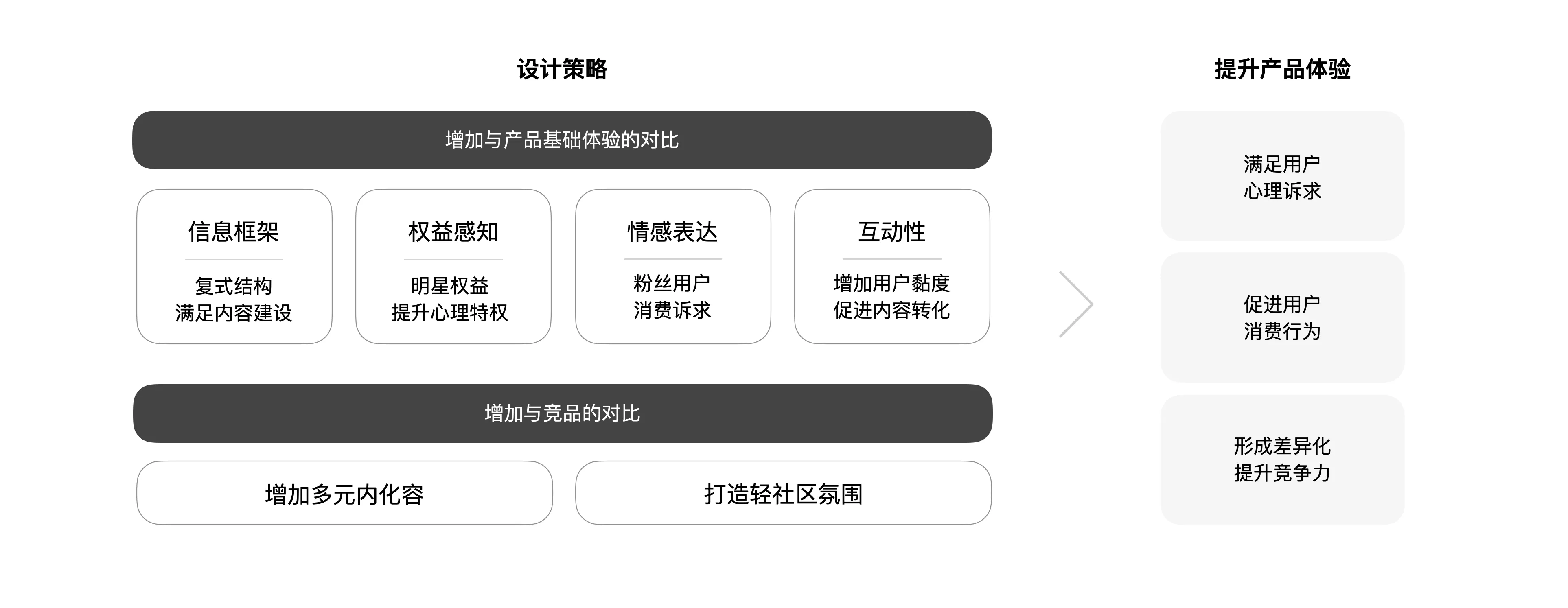 电子资讯科技百科(电子资讯科技百科全书)下载