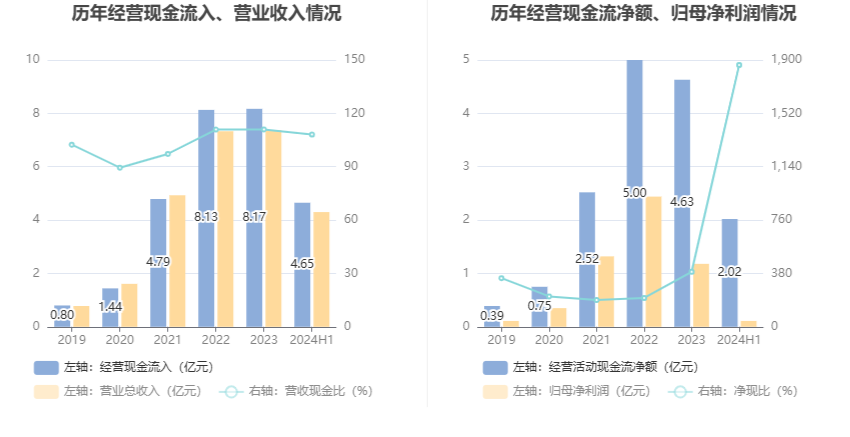 伟测科技资讯官网下载(伟创官网下载中心)下载