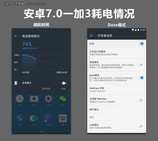 安卓应用耗电下载(手机android耗电量大怎么办)下载