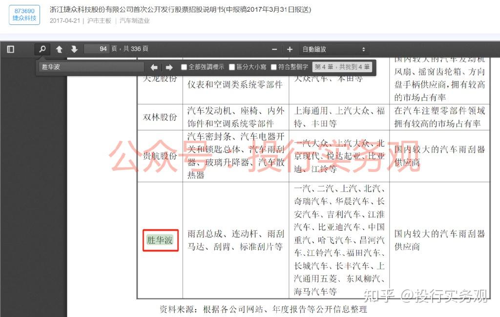 捷众科技资讯最新消息(300623捷捷微电重组)下载