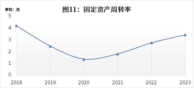 蓝晓科技外资最新资讯(蓝晓科技外资最新资讯消息)下载