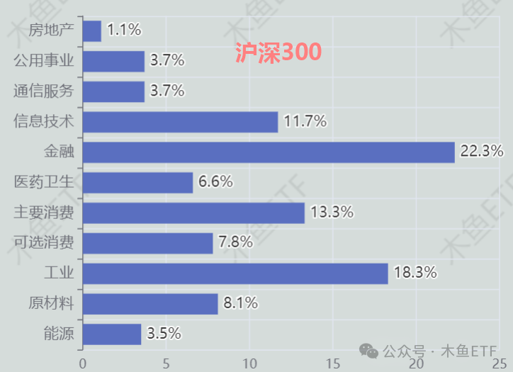 友邦资讯科技调整(友邦资讯科技怎么样)下载