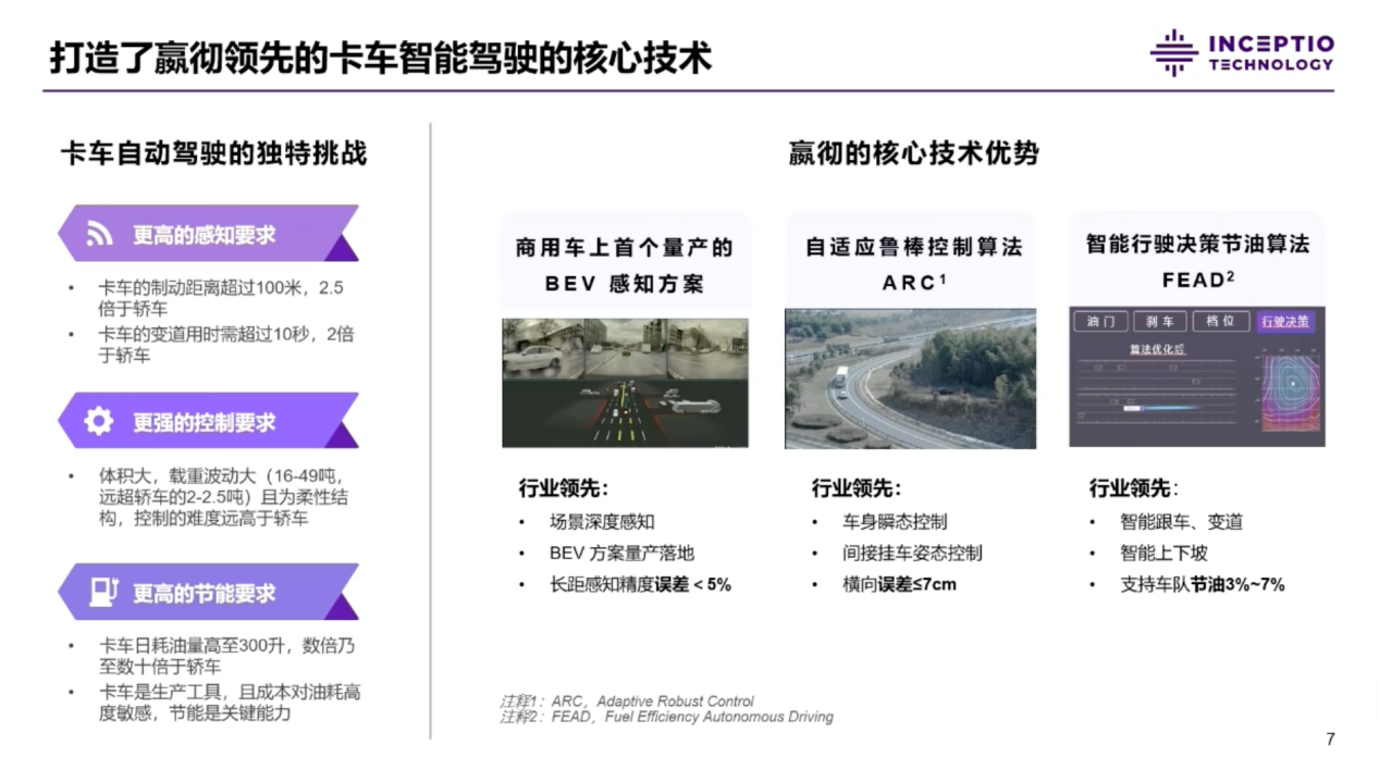 资讯科技管理专业技术(资讯科技管理专业技术岗位)下载