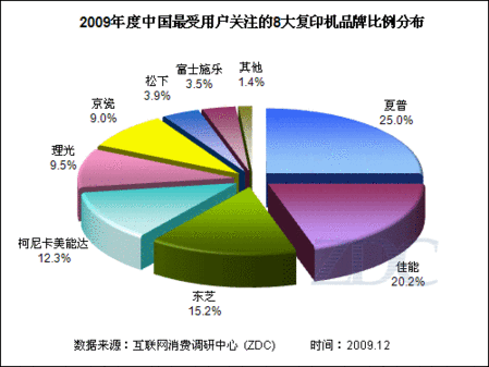 cnet科技资讯网(最新的科技资讯从哪里获得)下载