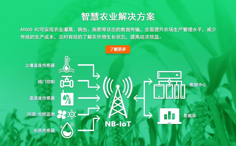 龙尚科技最新资讯新闻网(龙尚科技最新资讯新闻网官网)下载