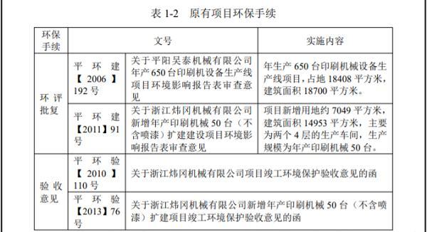 炜岗科技最新资讯网站官网(炜岗科技最新资讯网站官网下载)下载