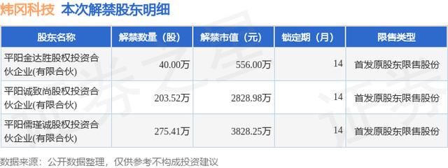 炜岗科技最新资讯网站官网(炜岗科技最新资讯网站官网下载)下载