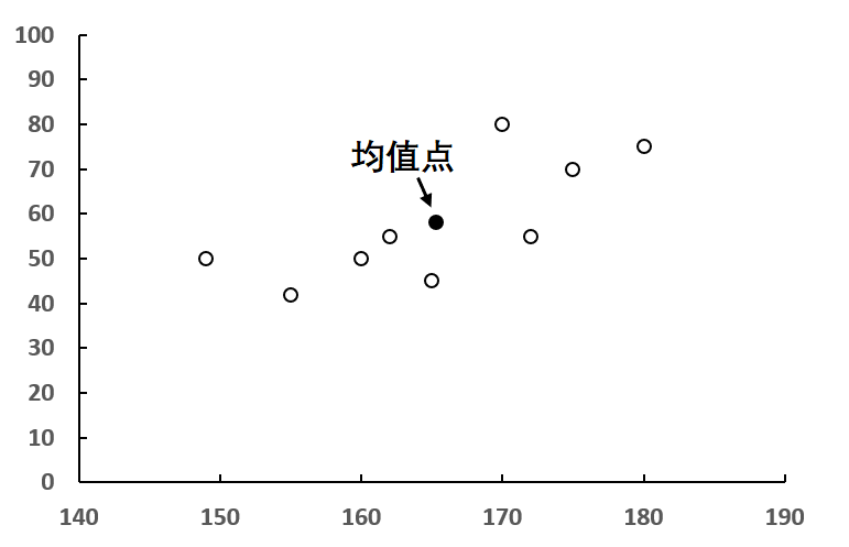 excel应用大全pdf下载(excel应用大全pdf百度云)下载