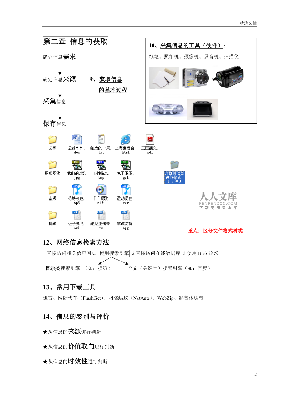 资讯科技知识点总结图(资讯科技知识点总结图片)下载