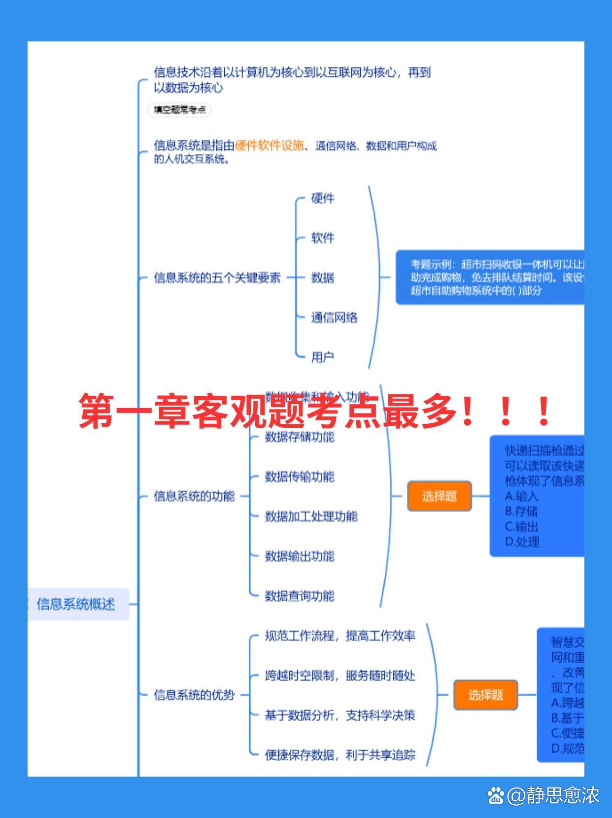 资讯科技知识点总结图(资讯科技知识点总结图片)下载