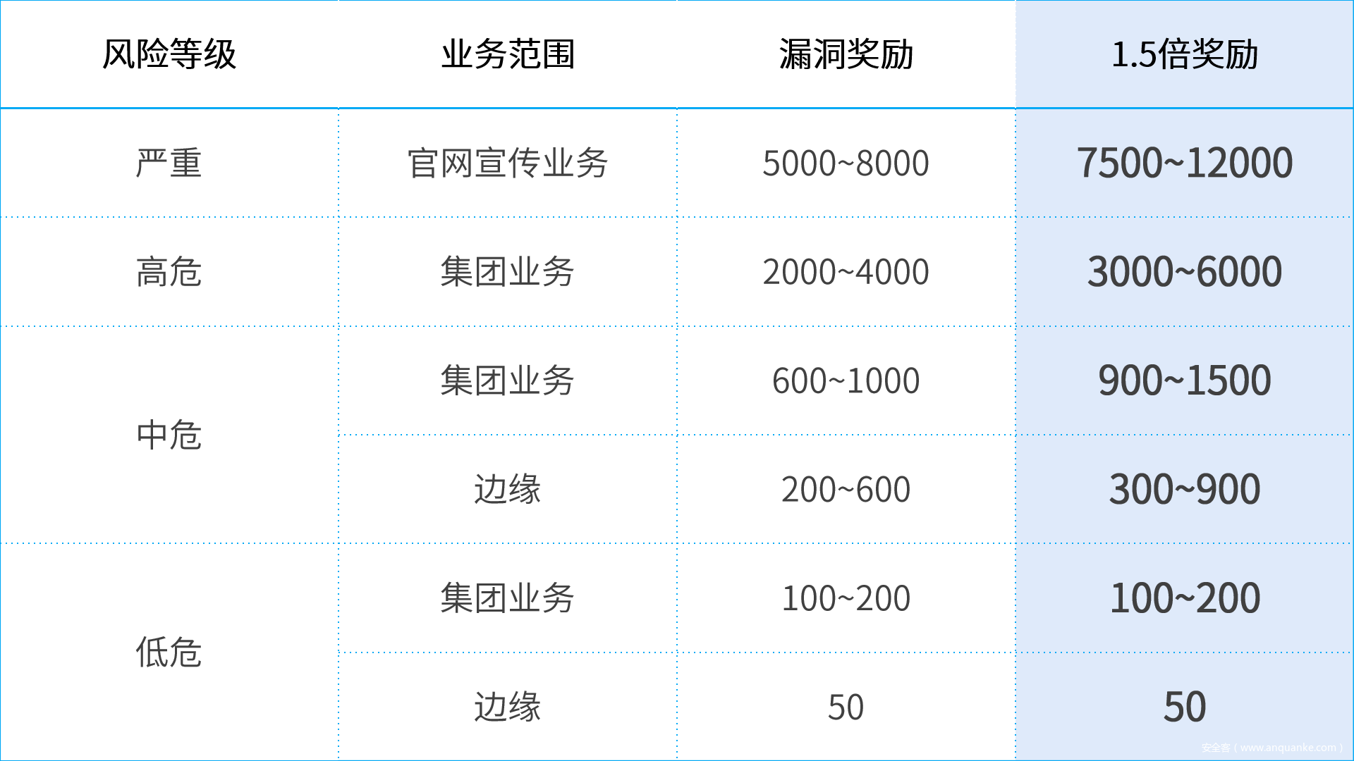 平安科技办资讯(平安科技办资讯投诉电话)下载