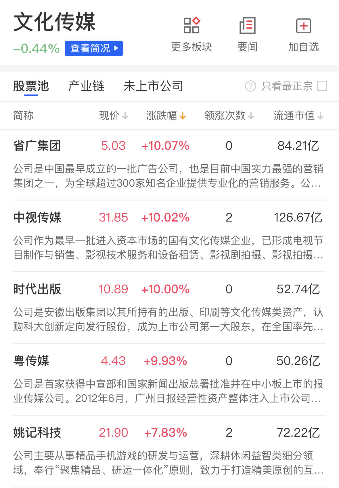 内蒙古科技地产资讯(内蒙古科技有限责任公司)下载