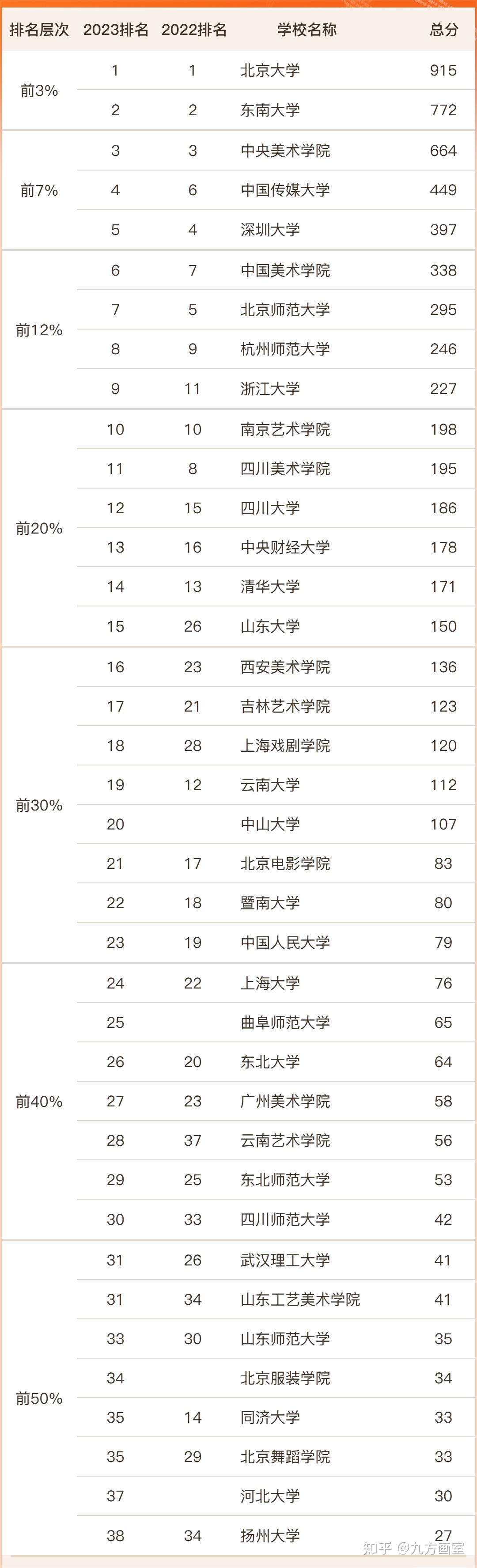 资讯科技与工程专业是啥(资讯科技与工程专业是啥学位)下载