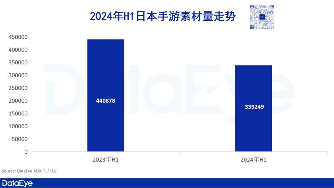 日本手游推广(在日本手游排行榜前十名2020)下载