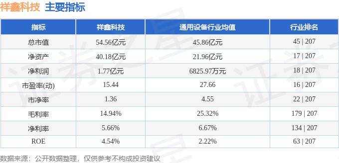 祥鑫科技资讯怎么样知乎(祥鑫股份有限公司怎么样)下载