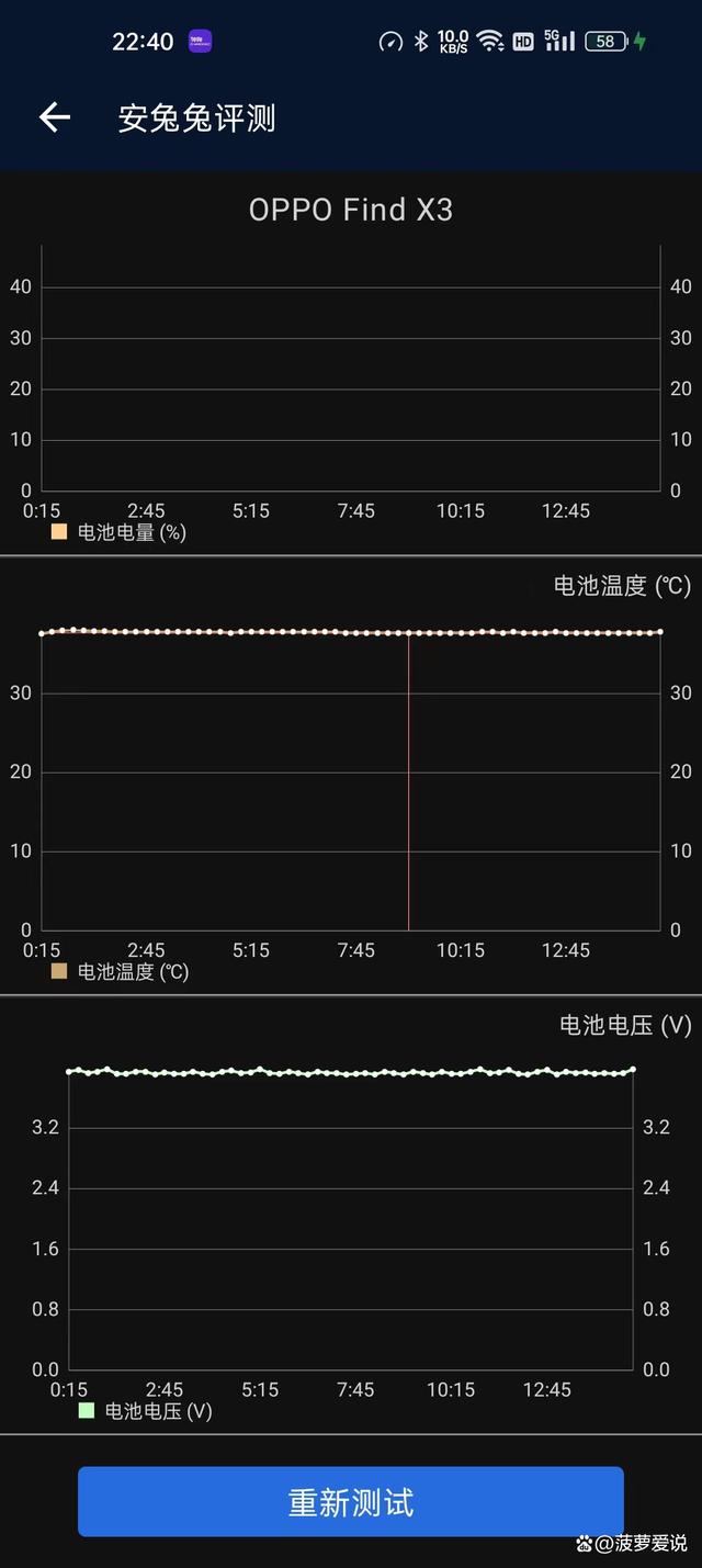 手游压力测试(游戏压力测试平台)下载