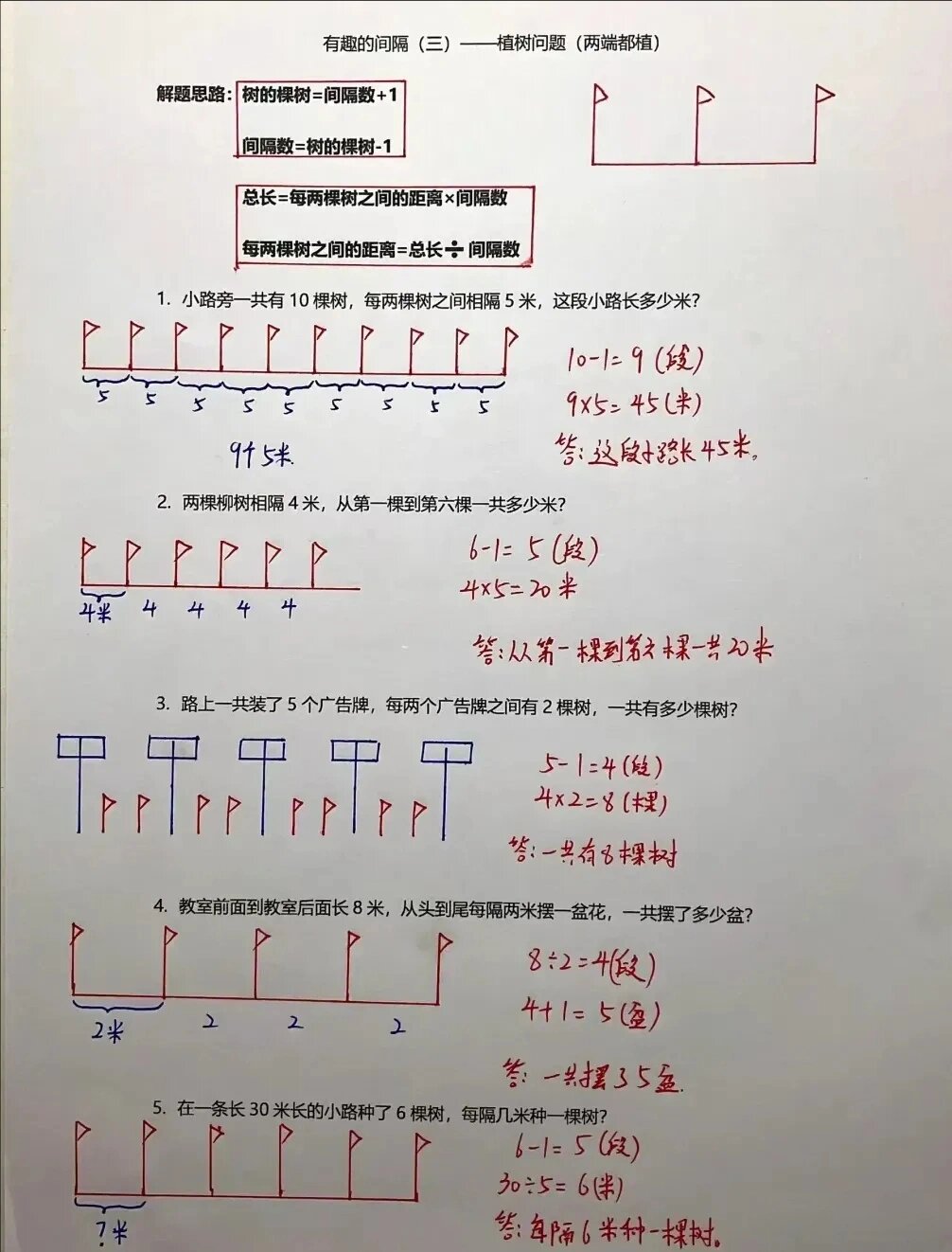 下载小学数学应用题答案(小学数学应用题库大全附答案)下载