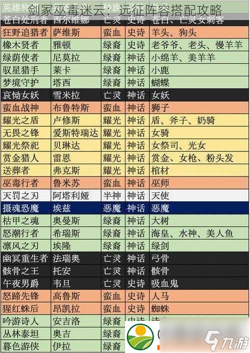 神话英雄联盟手游攻略(英雄联盟手游神话装备什么时候出)下载