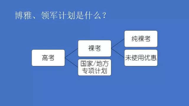 爱培优下载什么应用(学而思平板怎么下载app)下载