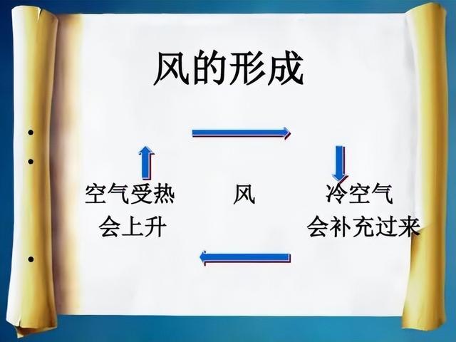 如何下载科技资讯的视频(科技视频下载网站)下载