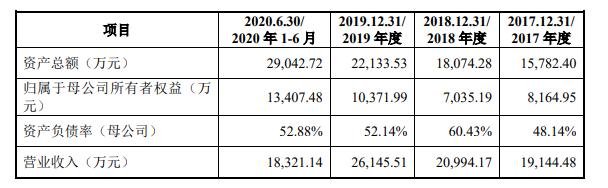 农药科技相关资讯报道稿(农药科技相关资讯报道稿件)下载