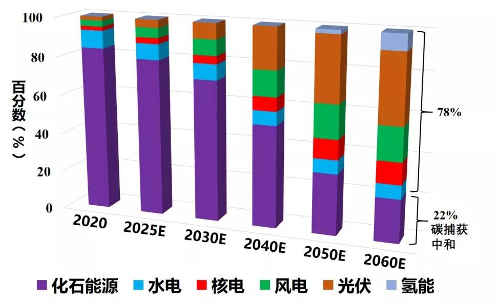 新科技前沿资讯(新科技前沿资讯官网)下载