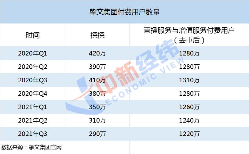 陌陌科技股票资讯(陌陌科技股东)下载