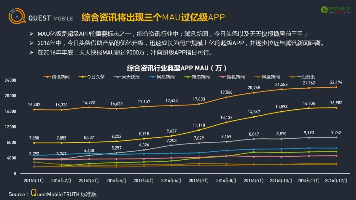 科技相关行业资讯app(最新的科技资讯从哪里获得)下载