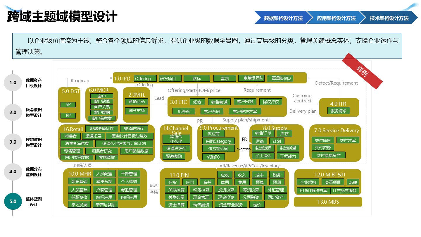 华为下载软件的应用技术(下载app的应用软件华为)下载