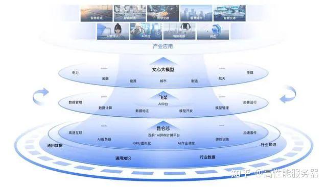 华为下载软件的应用技术(下载app的应用软件华为)下载