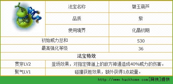 碧玉传说手游攻略图(碧玉游戏)下载