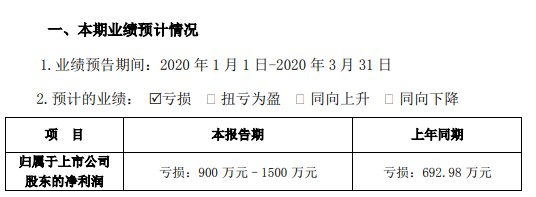 八菱科技股票资讯(八菱科技股票资讯最新消息)下载