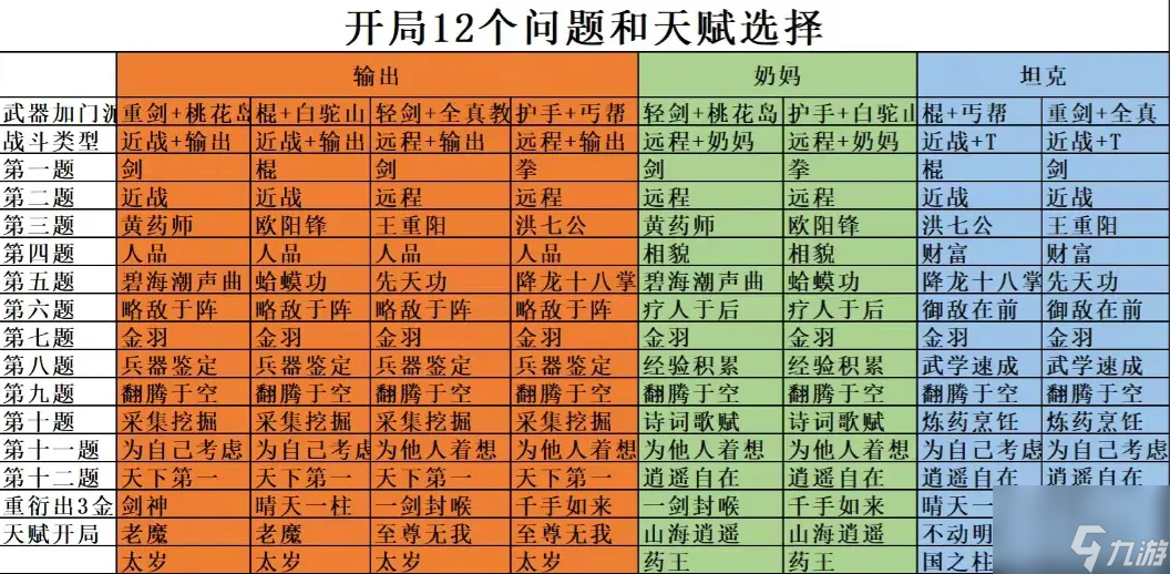 像素神庙手游游戏攻略(像素神庙手游游戏攻略大全)下载