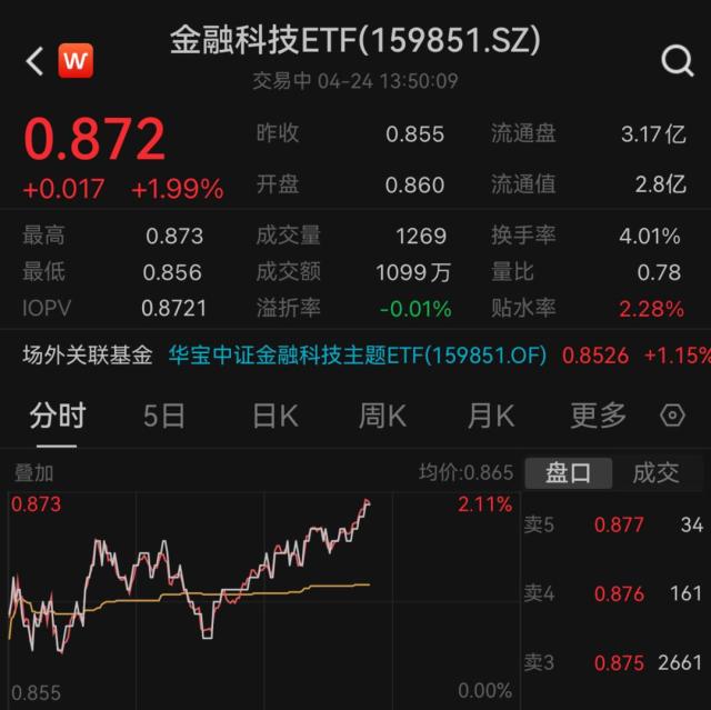 金融科技创新资讯有哪些(2020金融科技创新十佳案例)下载