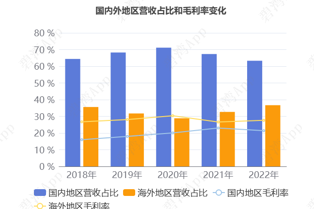 光讯科技资讯官网首页(光讯科技股份有限公司怎么样)下载