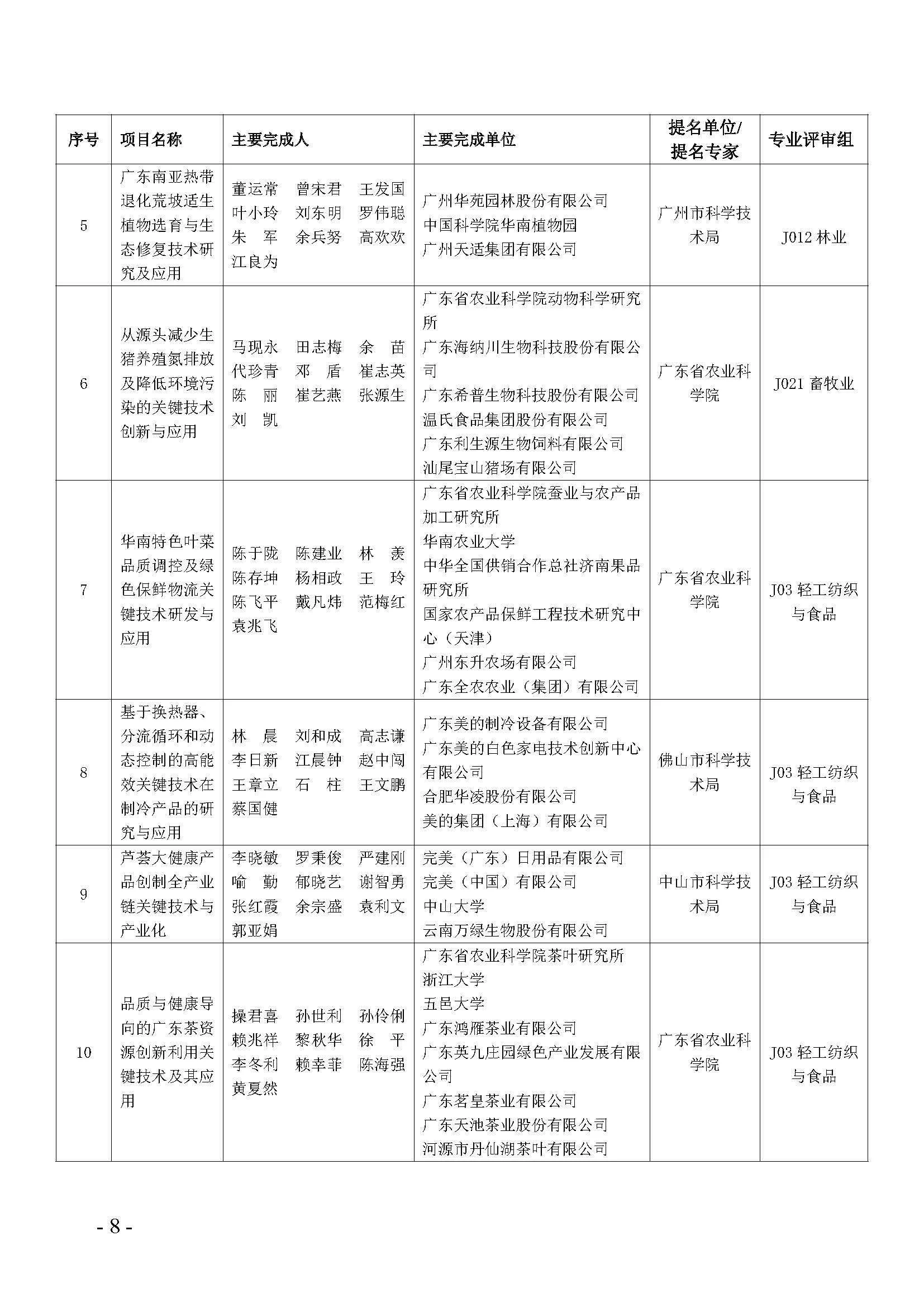 科技资讯创新(科技创新类新闻)下载