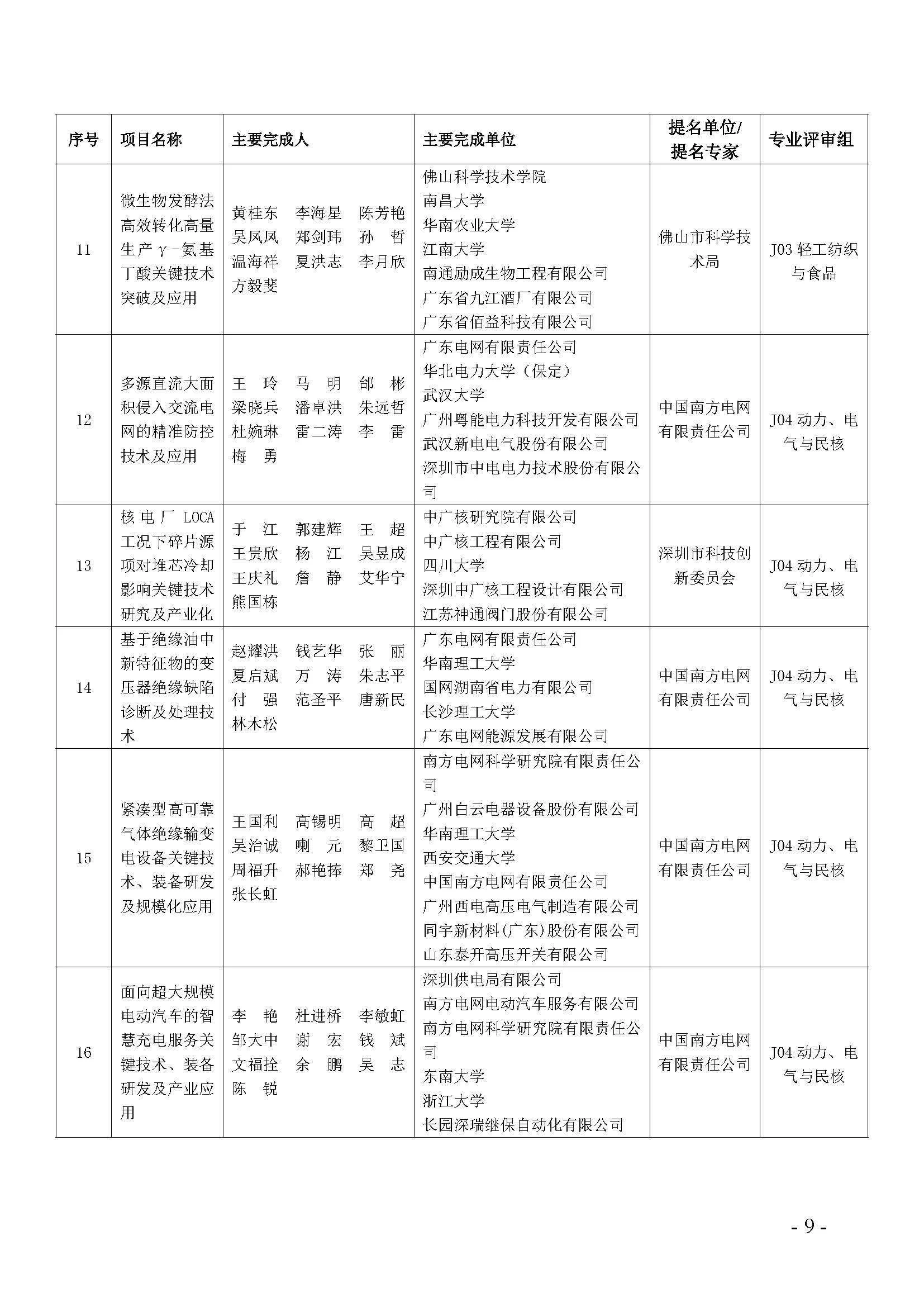 科技资讯创新(科技创新类新闻)下载