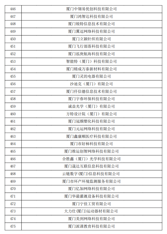 优创资讯科技有限公司(中盈优创资讯科技有限公司)下载