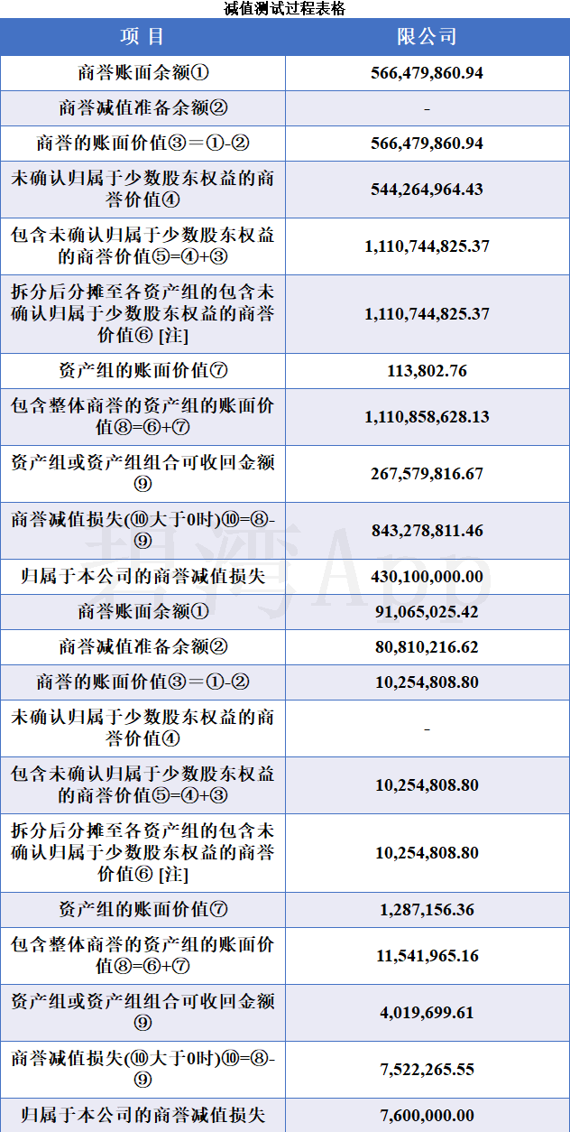 顺网科技资讯(杭州顺网科技股份有限公司)下载