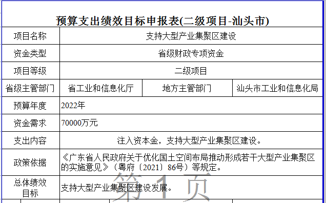 科技资讯功能介绍(科技资讯功能介绍范文)下载