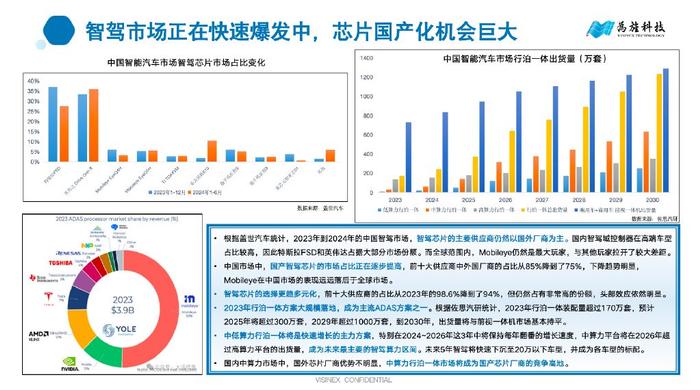 科技芯片资讯新闻报道(科技芯片115完)下载