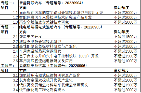 大学资讯科技课程总结(大学资讯科技课程总结怎么写)下载